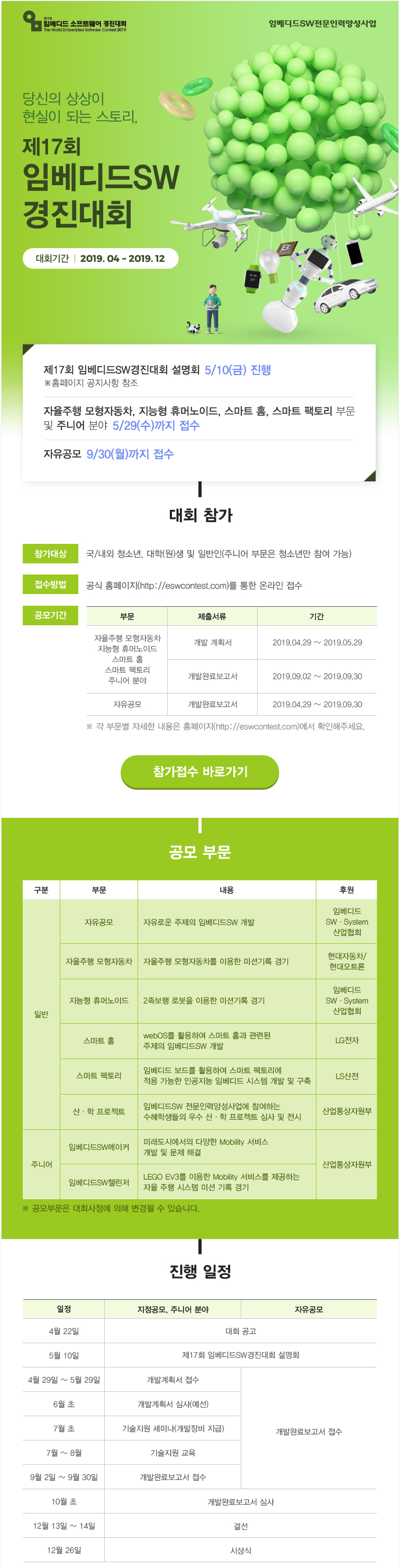 makers - 제17회 임베디드SW경진대회